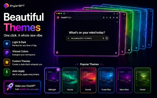 StylerGPT para ChatGPT: Personalize seu Workspace e Aumente Produtividade - Screenshot 5
