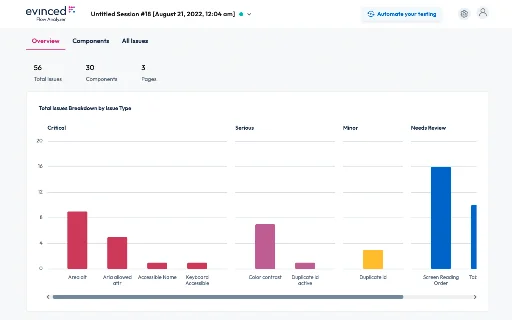 Evinced Flow Analyzer: Validação de Acessibilidade Web Ágil - Screenshot 2