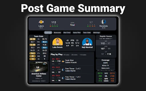 NBA Scoreboard: Resultados e Estatísticas ao Vivo – Download Grátis - Screenshot 2