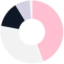 GET WEB SITE THEME COLOR – Extraia Cores de Sites Rapidamente