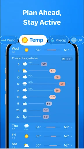 Weather & Clima – Baixe o Melhor App de Previsão do Tempo - Screenshot 15