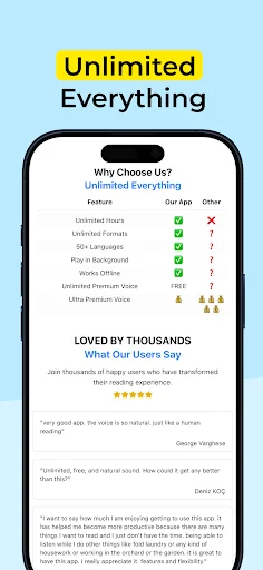 TTS Reader Pro: Leitor de Texto em Voz Alta Premium – Baixe Já - Screenshot 4