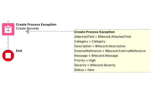 Salesforce Flow Extension: Otimize Seus Fluxos com GPT - Screenshot 3