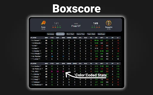 NBA Scoreboard: Resultados e Estatísticas ao Vivo – Download Grátis - Screenshot 3