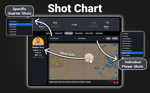 NBA Scoreboard: Resultados e Estatísticas ao Vivo – Download Grátis - Screenshot 4