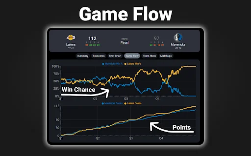 NBA Scoreboard: Resultados e Estatísticas ao Vivo – Download Grátis - Screenshot 5